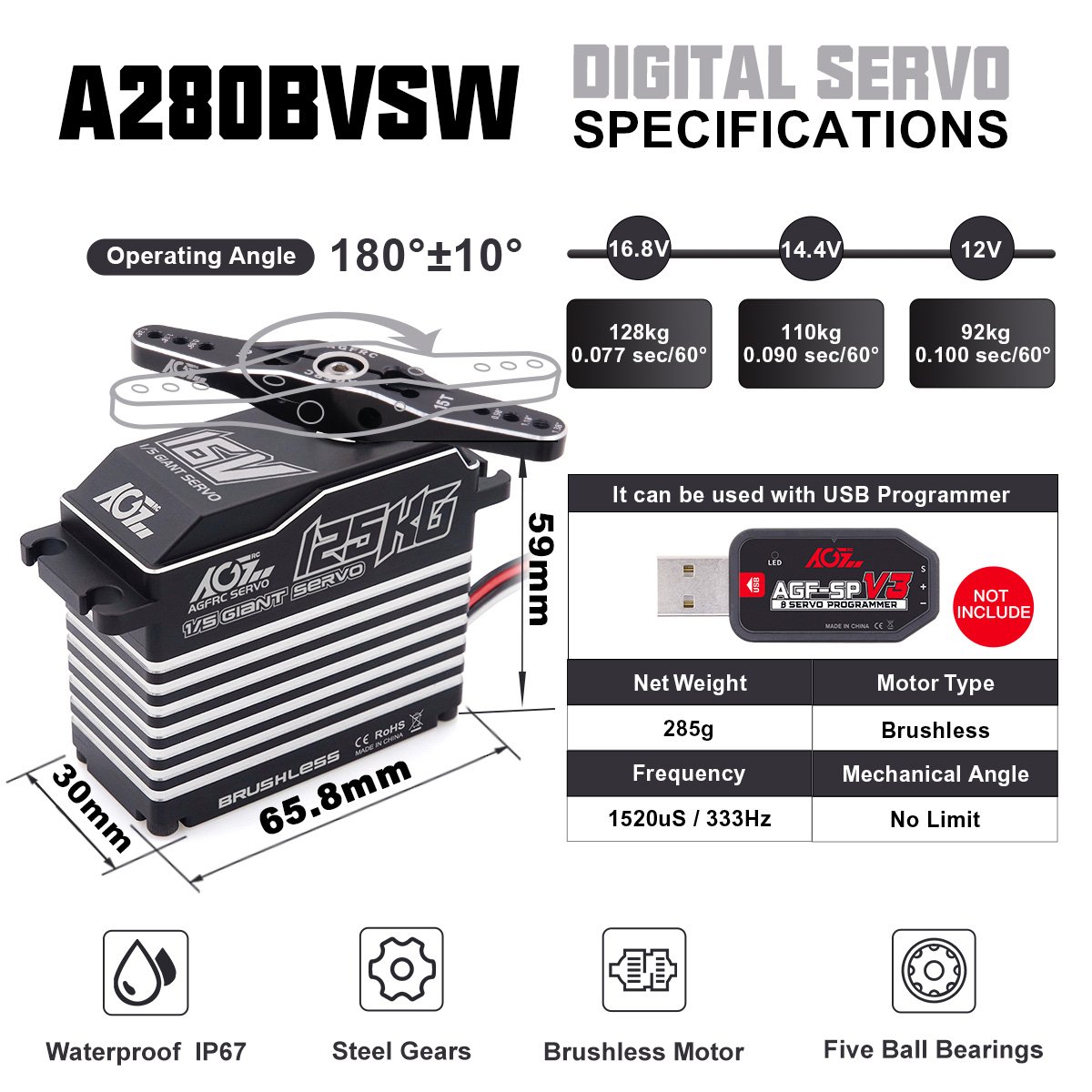 AGFRC Waterproof IP67 0.080sec 125kg 1/5 Giant Brushless Servo RC For Large Airplanes/Helicopters