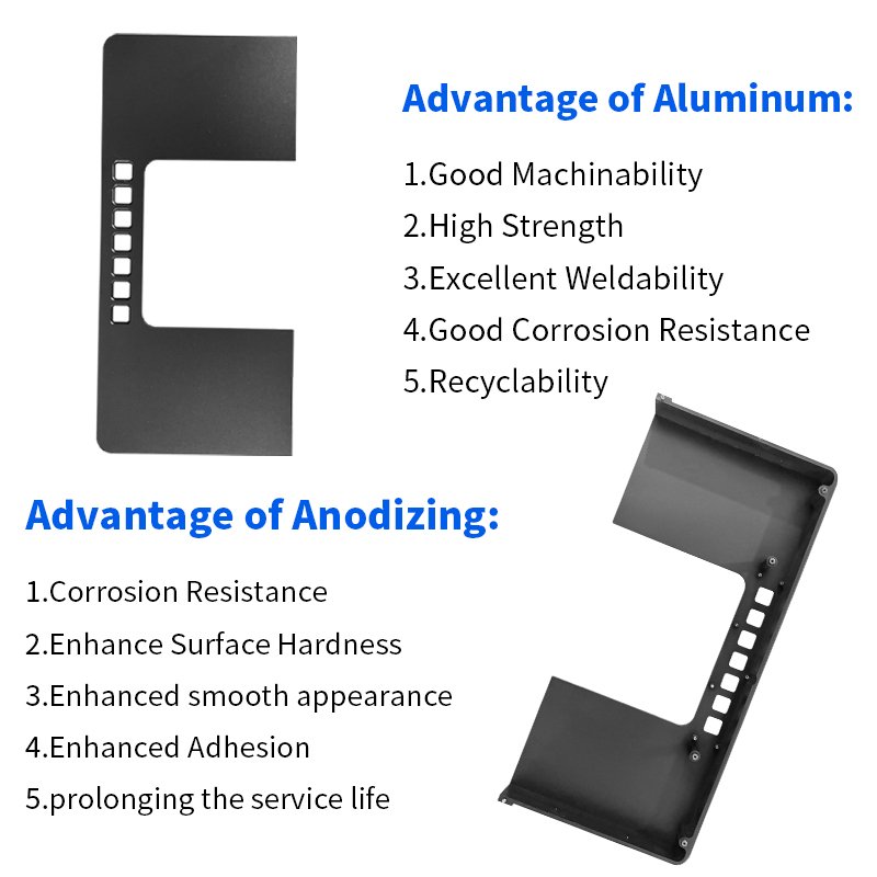 Industrial Grade Aluminum Anodizing Machinery Parts Supplies Engine Spare Part Aviation Accessories for Automation Equipment