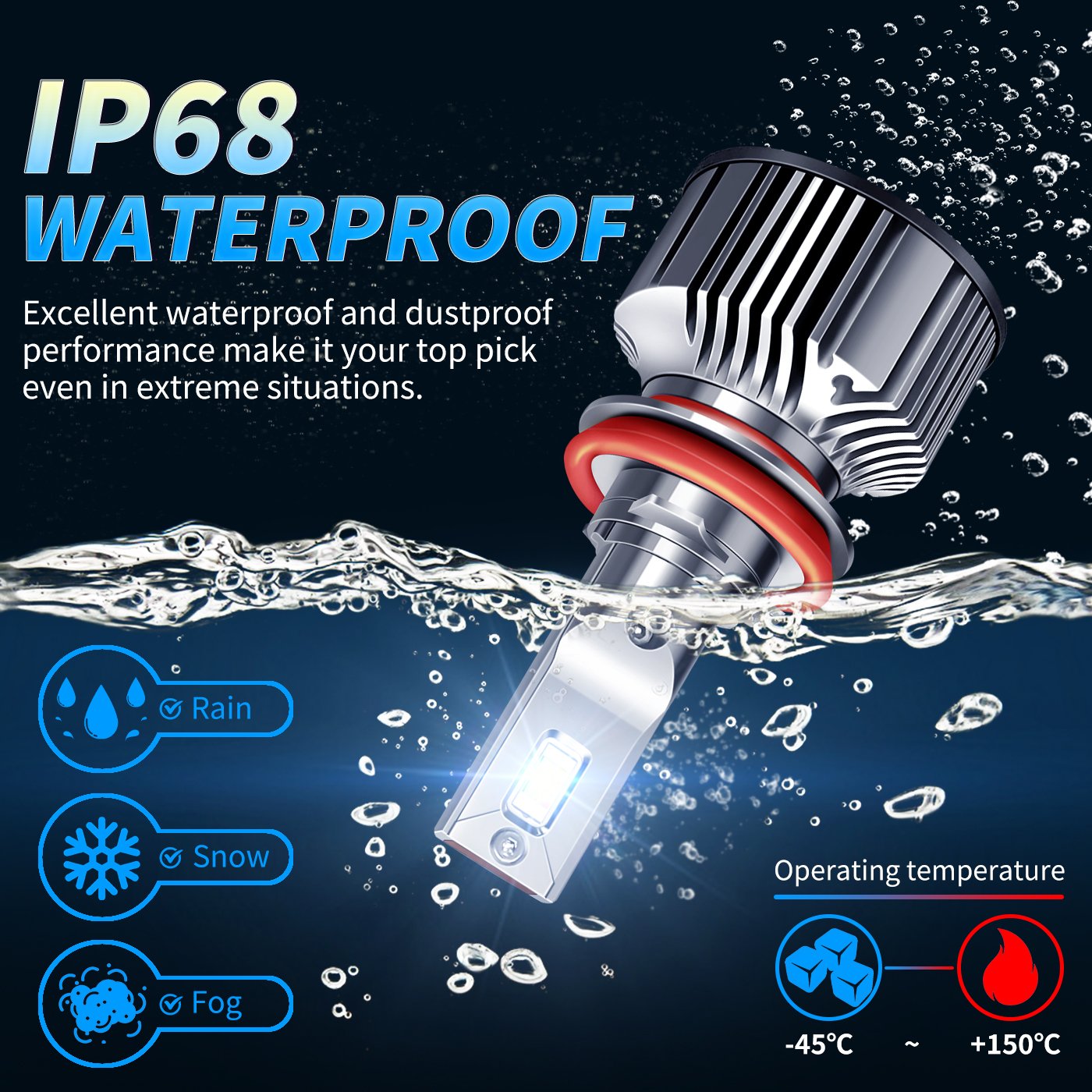 H4 Led Headlight Bulb H7 3 Color 12V Car Headlights Fog Lights 3000K 4500K 6000K 65W Auto Lights H1 H3 H11 9005 H13