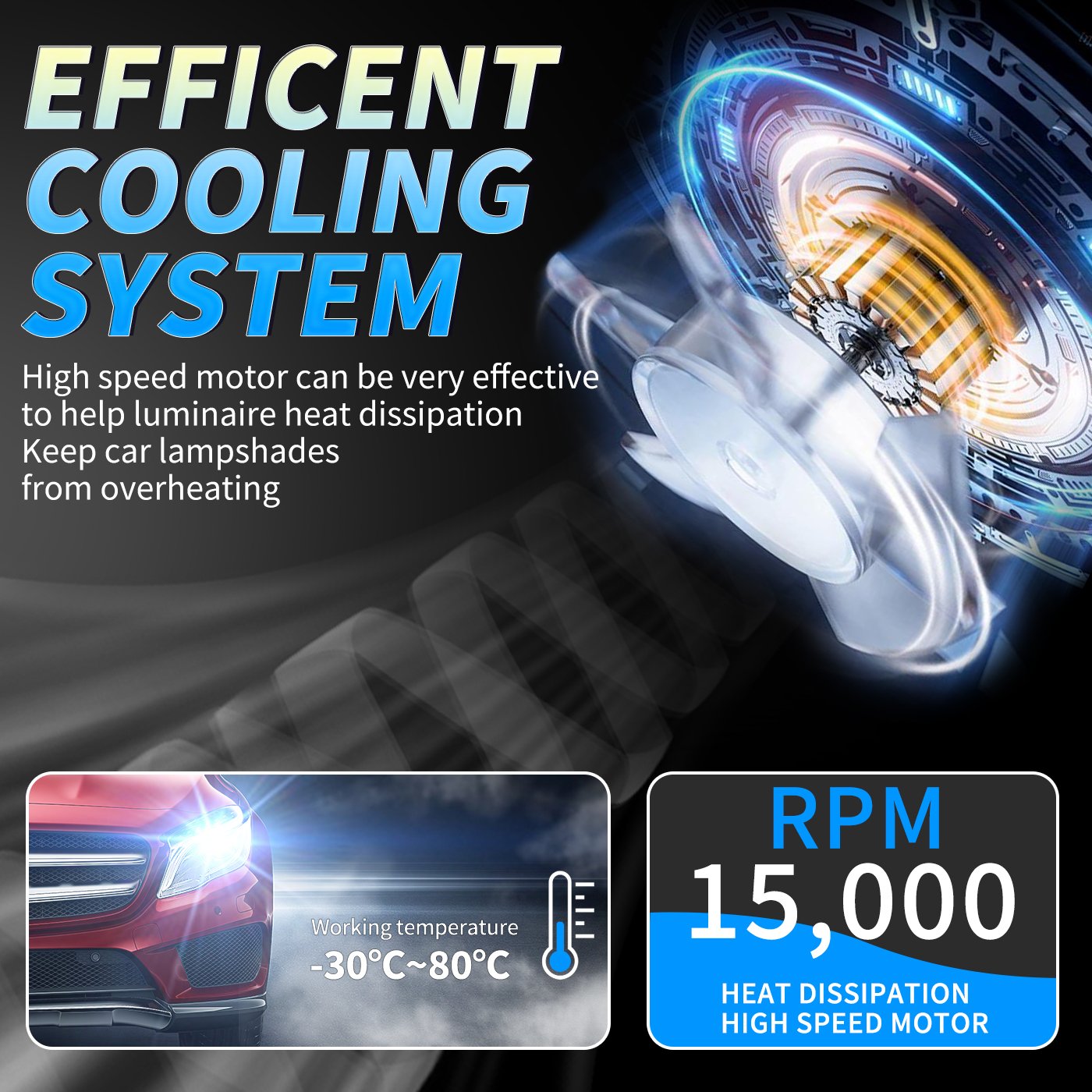 H4 Led Headlight Bulb H7 3 Color 12V Car Headlights Fog Lights 3000K 4500K 6000K 65W Auto Lights H1 H3 H11 9005 H13