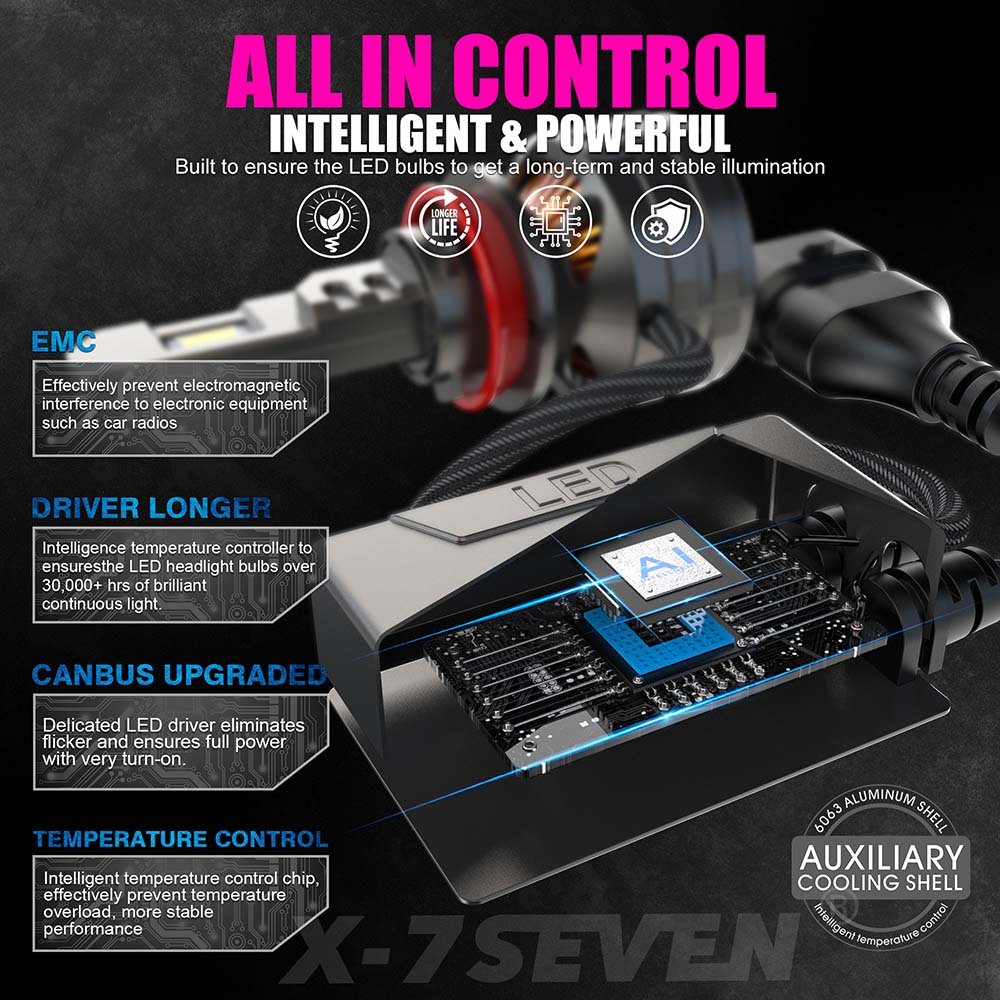 X-7SEVEN Factory Price Car Accessories LED Headlights 160w 9005 Supper Bright H4 H11 LED Headlight for Headlight Kit