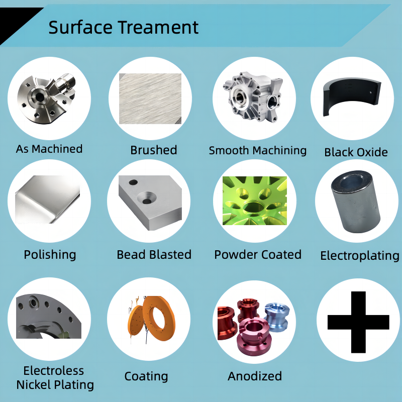 High Quality CNC Machining Aviation Parts , Medical Equipment Spare Parts Office Automation Equipment Parts