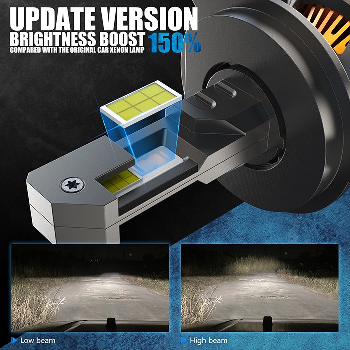 NEW Car LED Headlight Bulbs H4 Led Headlight Canbus 60W 6000LM LED Car Headlight Accessories H1 H3 H7 H11 9006 9006