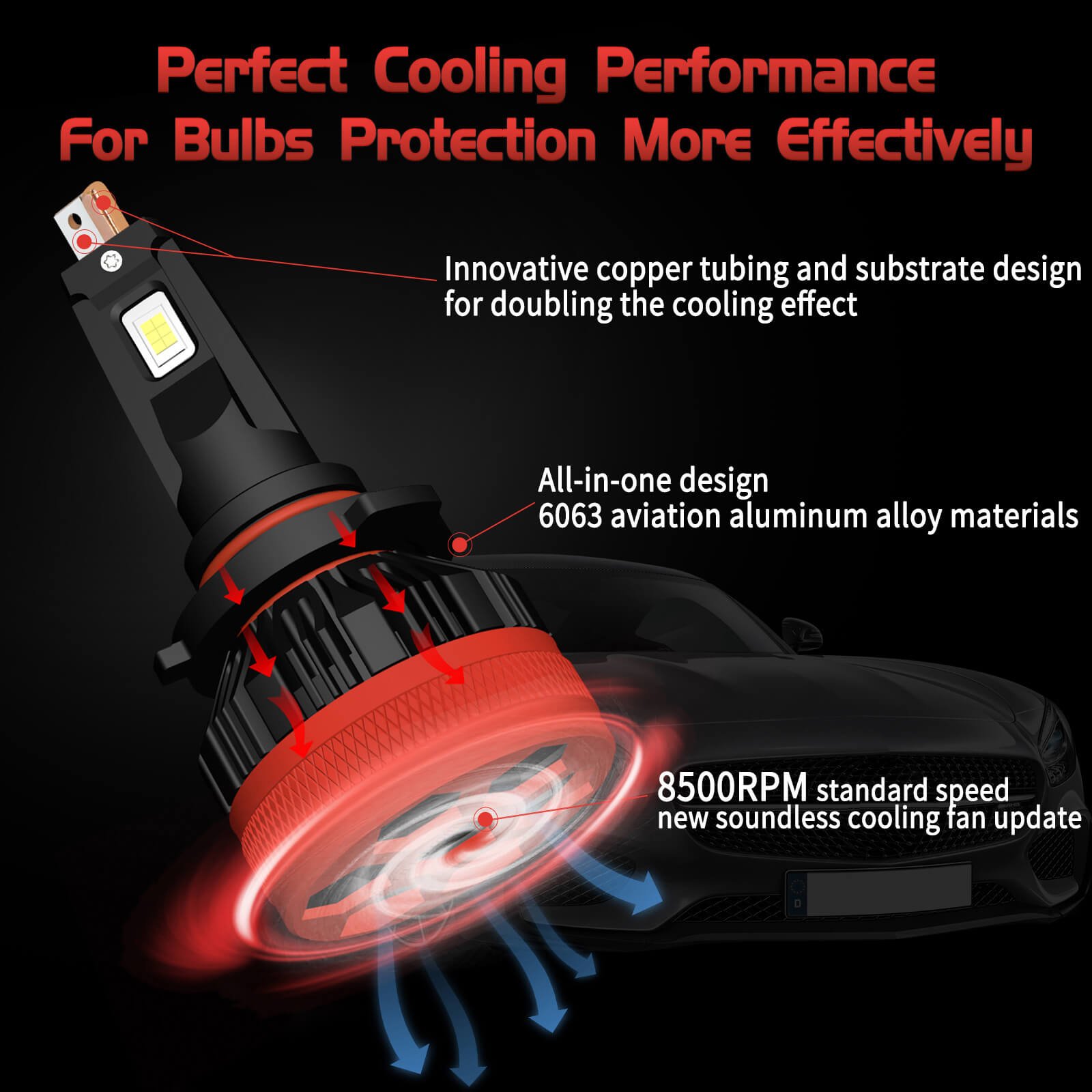Factory 12V Bi Diodes Ice Lamp CANBUS 120W/Bulb H4 LED Mini Projector Lamp for Cars/motorcycle LED Lens Light Auto Headlights