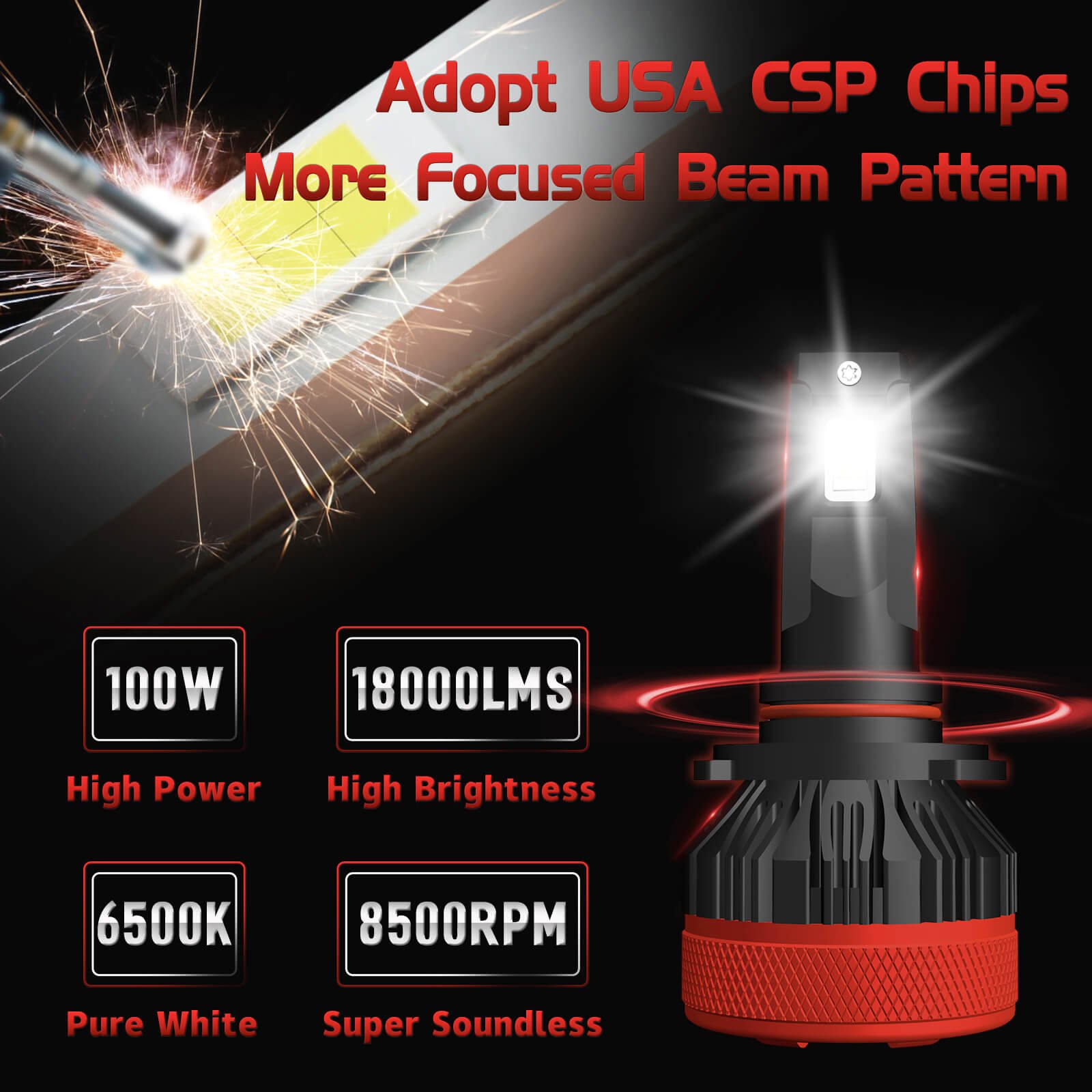 Factory 12V Bi Diodes Ice Lamp CANBUS 120W/Bulb H4 LED Mini Projector Lamp for Cars/motorcycle LED Lens Light Auto Headlights