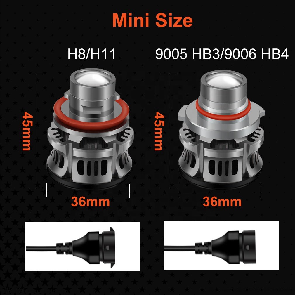 MACAR Perfect Light Beam Fog Light Lens H1 H3 H7 880 881 H11 9005 9006 LED Car Laser Fog Lamp