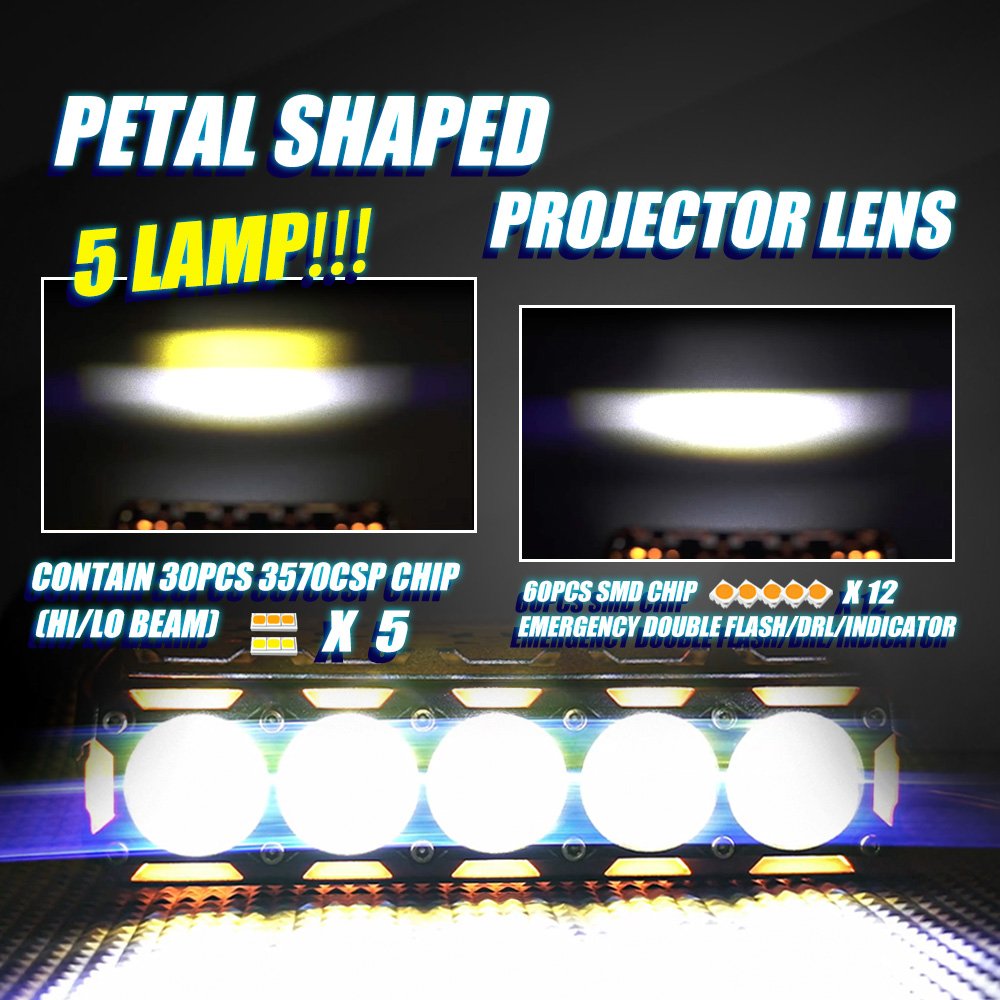 MOTOLED Motorcycle Headlight Mini Driving LED Light Bar 120W 25000LM 5 Lamp Moto Lighting Systems External Flash Spotlight