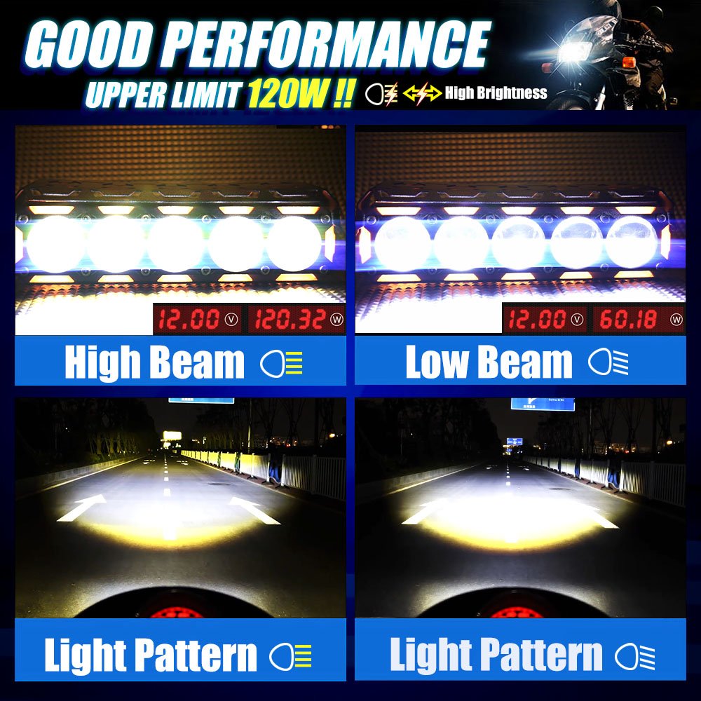 MOTOLED Motorcycle Headlight Mini Driving LED Light Bar 120W 25000LM 5 Lamp Moto Lighting Systems External Flash Spotlight