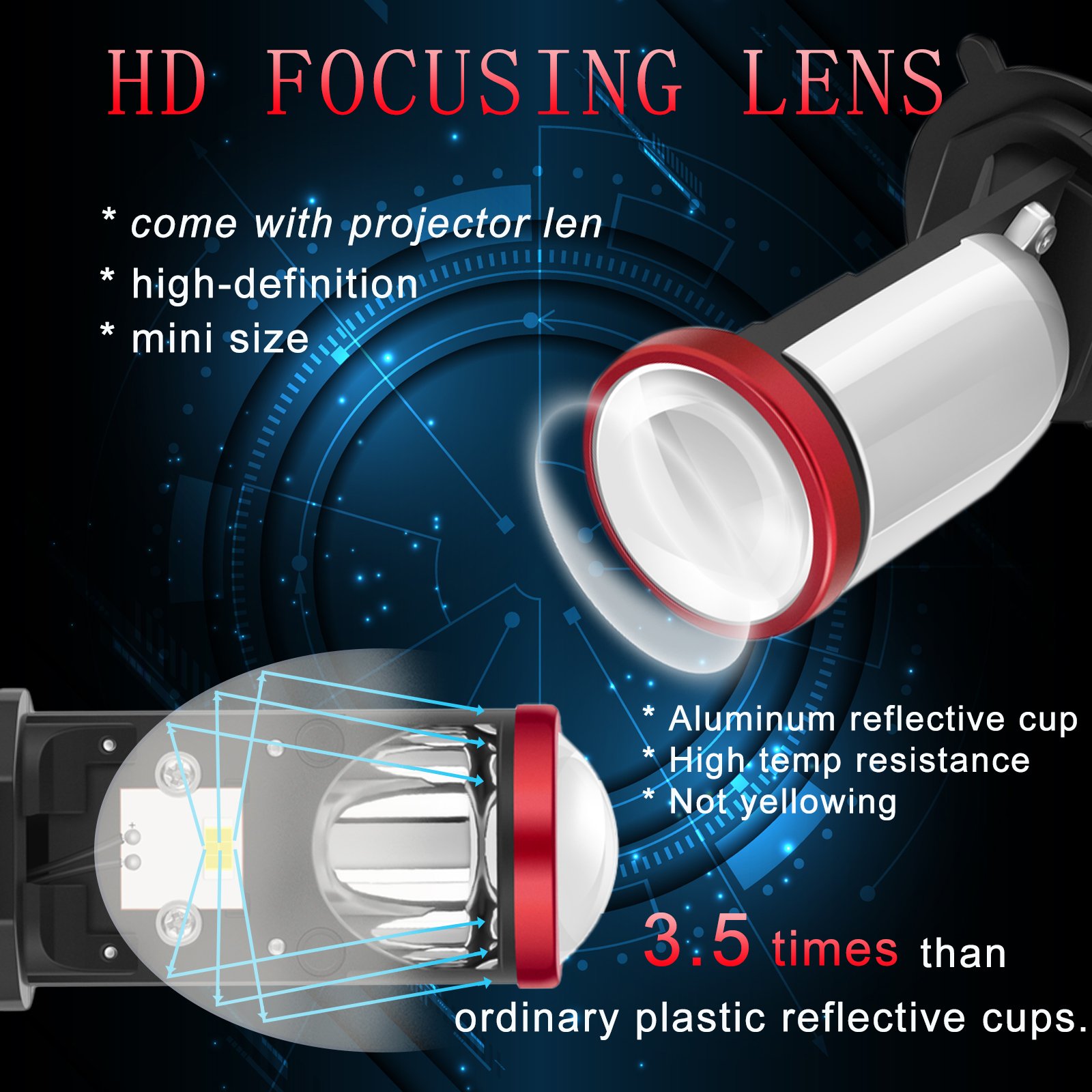 New Style P30 LED Projector Lens Headlight H4 Mini Lens Wireless Led Headlight Bulb Auto Lighting Systems