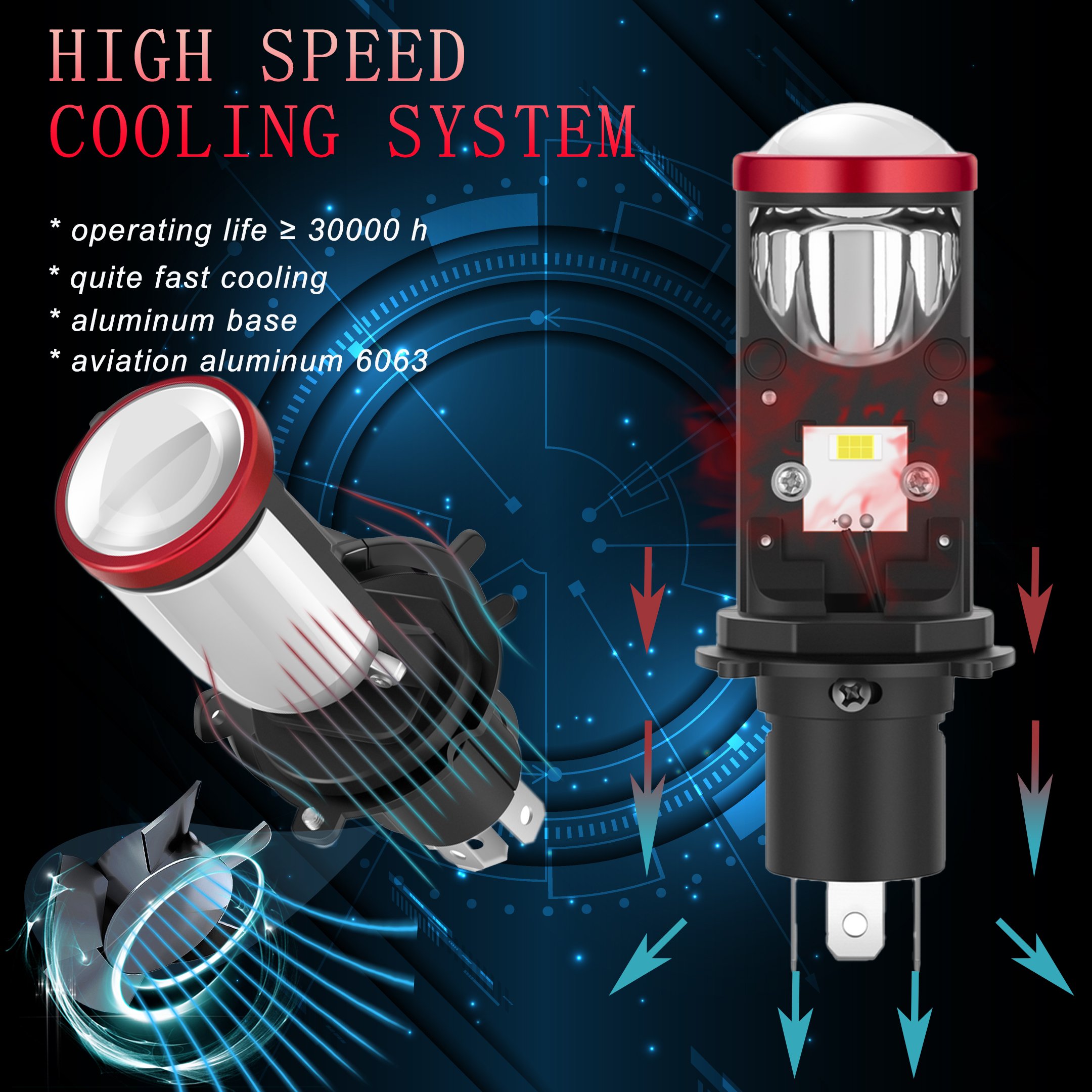 New Style P30 LED Projector Lens Headlight H4 Mini Lens Wireless Led Headlight Bulb Auto Lighting Systems
