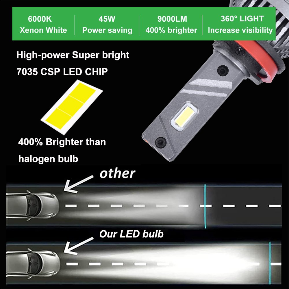 Car Accessories Ip67 Aviation Aluminum 6063 China 45 Watts 4500Lm Per Bulb Tri Color H4 Led Head Light Headlight for Car
