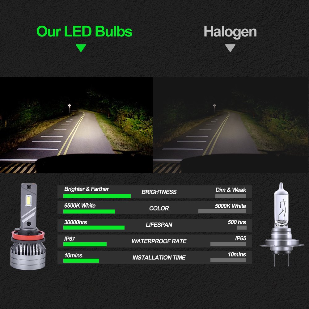 Car Accessories Ip67 Aviation Aluminum 6063 China 45 Watts 4500Lm Per Bulb Tri Color H4 Led Head Light Headlight for Car