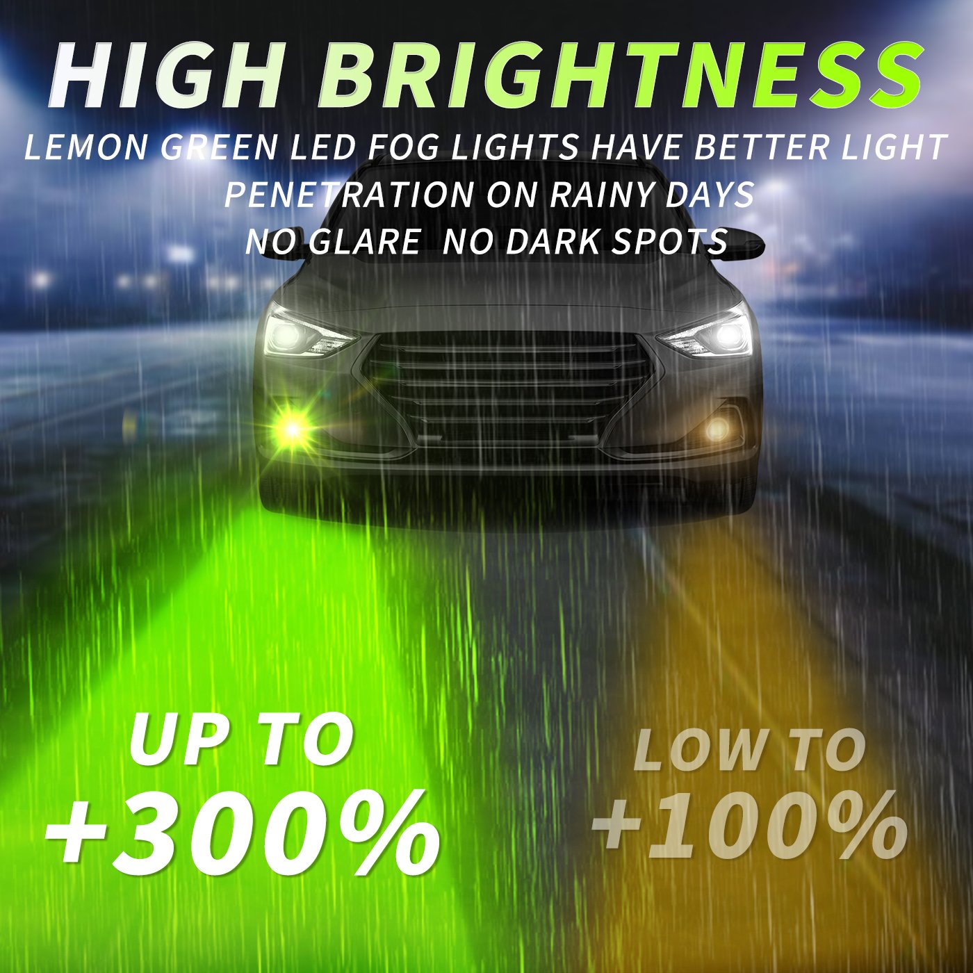 Powersport Accessory Plug and Play Town H11 12V Lemon Green Fog Bulks Hb3 Hb4 3000K Led Heardlights