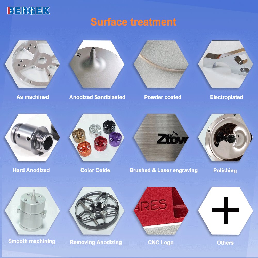 BERGEK Custom Cnc Machine Aluminum Parts Manufacturer Car Part Titanio Mecanizado Aviation Accessories Precis Machining Service