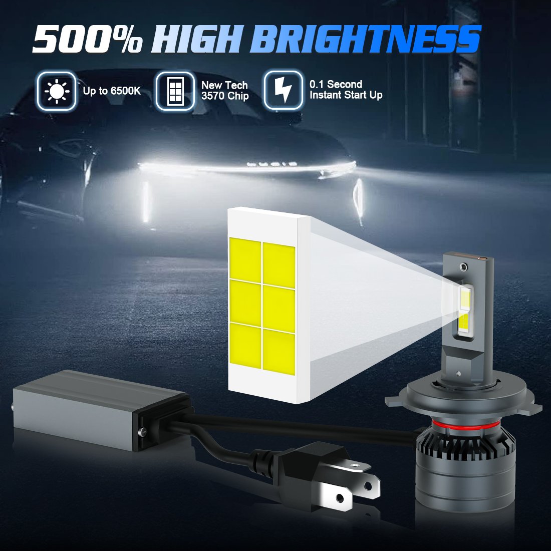 Gview G15 H19 H4 LED Bulb Luces Led Para Autos 105W Mini Size H4 CAR LED Headlight Bulbs Led for Car