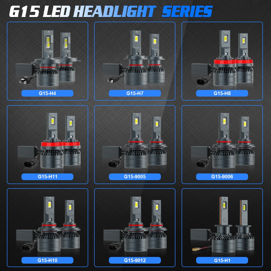 Gview G15 H19 H4 LED Bulb Luces Led Para Autos 105W Mini Size H4 CAR LED Headlight Bulbs Led for Car