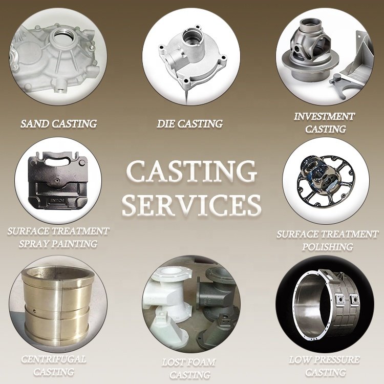 Customized Precision Die Casting Service Machining Cnc Aluminum Casts for Machine Part