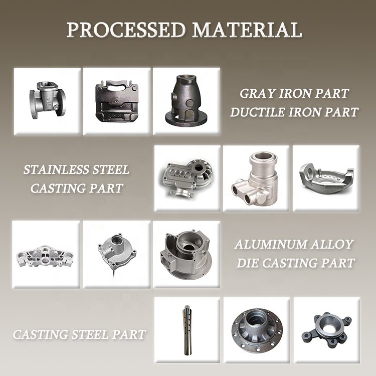 Customized Precision Die Casting Service Machining Cnc Aluminum Casts for Machine Part