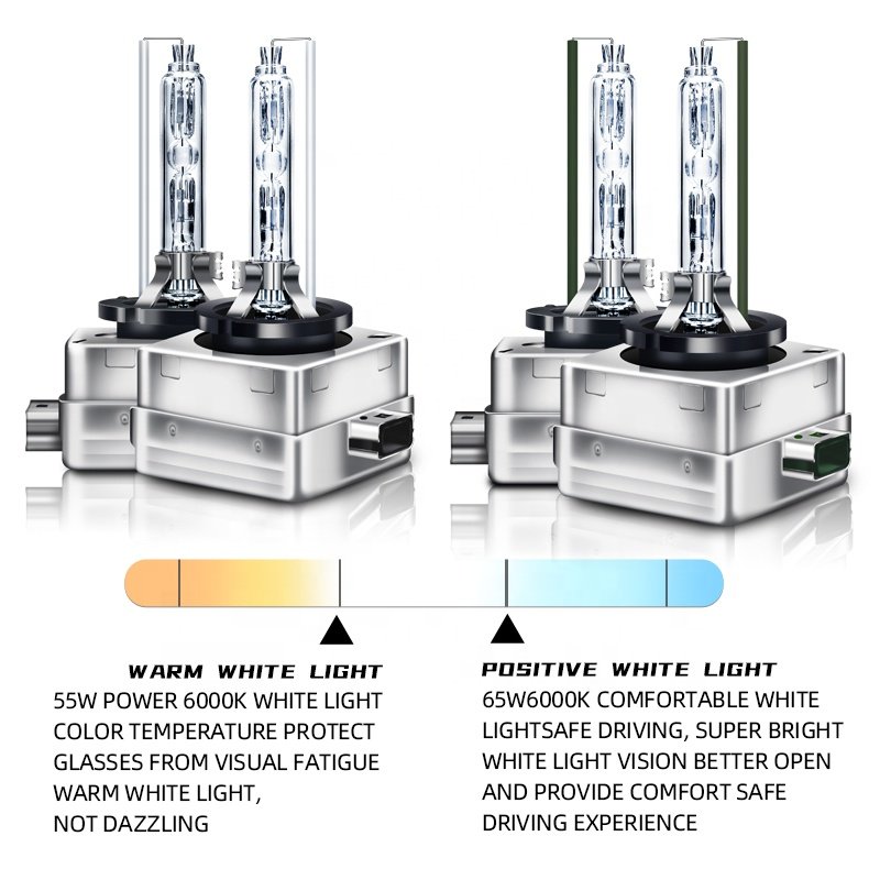 RUTENSE D-Series LED Car Headlights 35W Auto Headlamp Bulbs D1S D2S D3S D4S D5S D8S Car Led Fog Headlight Lamps