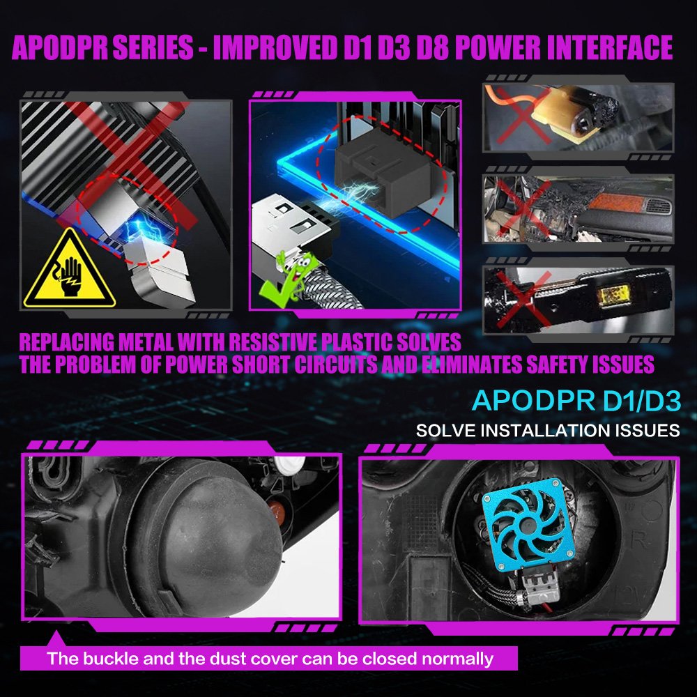 X-7SEVEN Replacement Headlamp HID Xenon Light D1S Headlamps Kit Xenon Bulbs Headlight Car Hid Xenon Headlights D1S D3S D8S 6500K