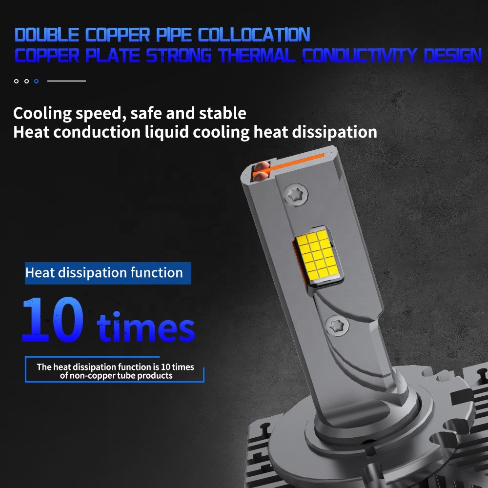 RUTENSE Auto Lighting System D1S D3S D Series LED Headlights Car Light Accessories 6000k 130w Super Bright Canbus Headlamp
