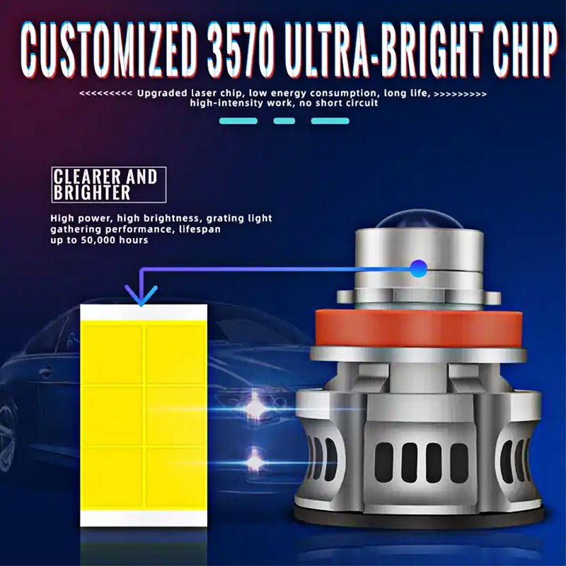 Car Led Projector Lens Headlight Bi Led Laser Headlight Lens 58W CSP 3570 360 Degrees Car Projector Led Headlight Bulb H7