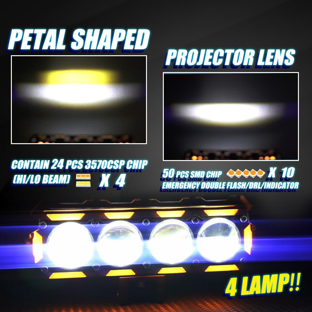 MOTOLED Motorbike Mini Driving Lights Projector Lens Dual Color 140W 30000 Lumens Motorcycle LED Spotlight