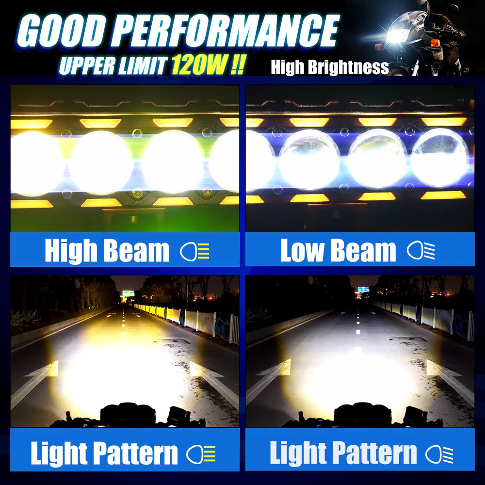 MOTOLED Motorbike Mini Driving Lights Projector Lens Dual Color 140W 30000 Lumens Motorcycle LED Spotlight