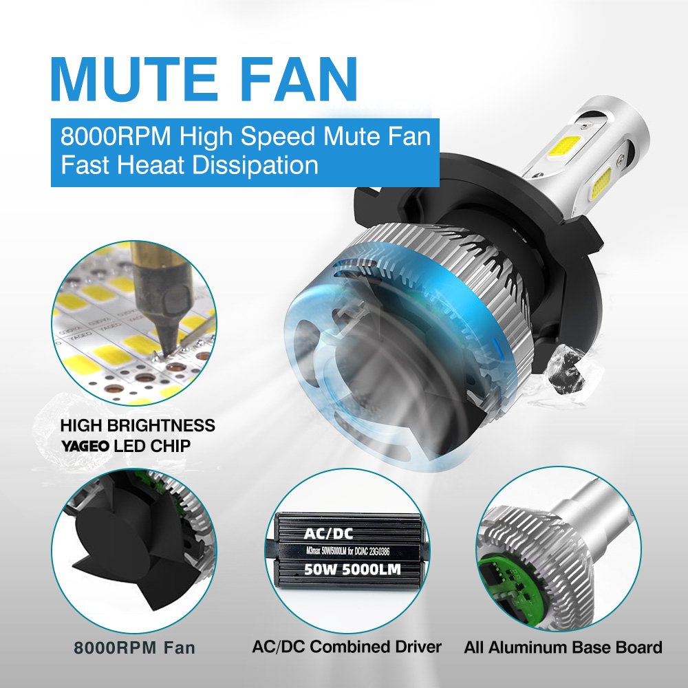 MOTOLED Luces Focos Led Para Moto Motorcycle Led Lights Headlights for Exciter 150 Fz16