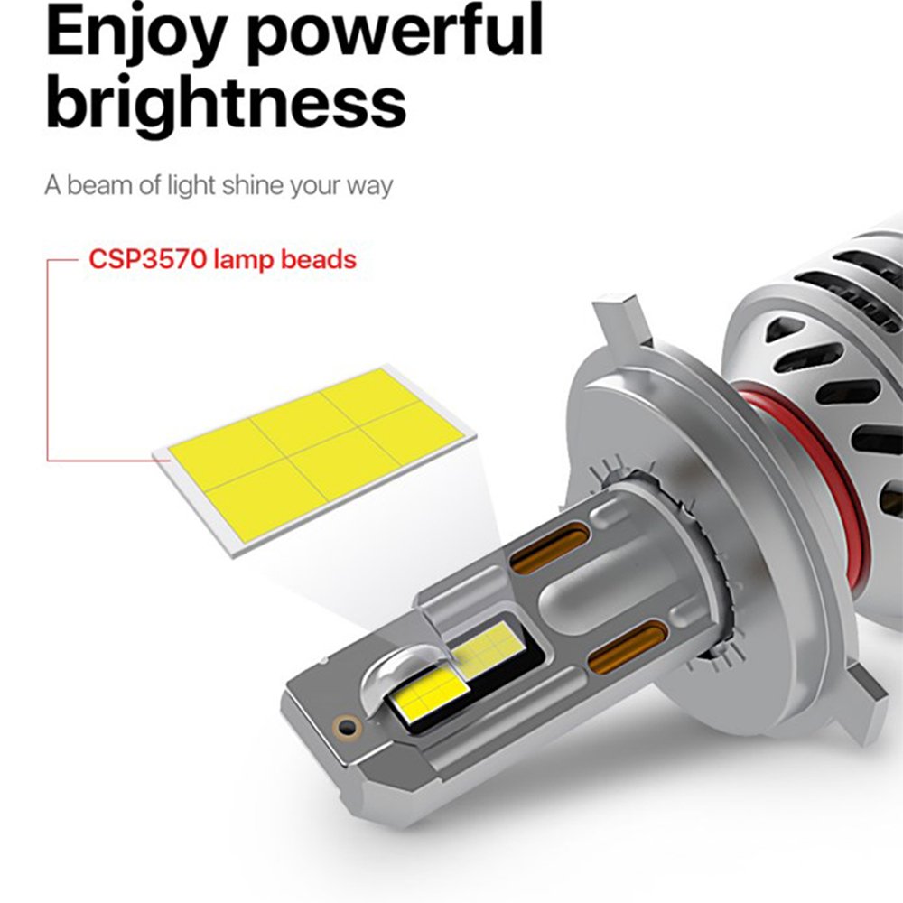 Factory H4 H7 Car LED Headlight Bulb 120W Canbus 20000LM H10 H11 9005 9006 9012 Led Luces Bombillos Auto Lighting System DC 12V