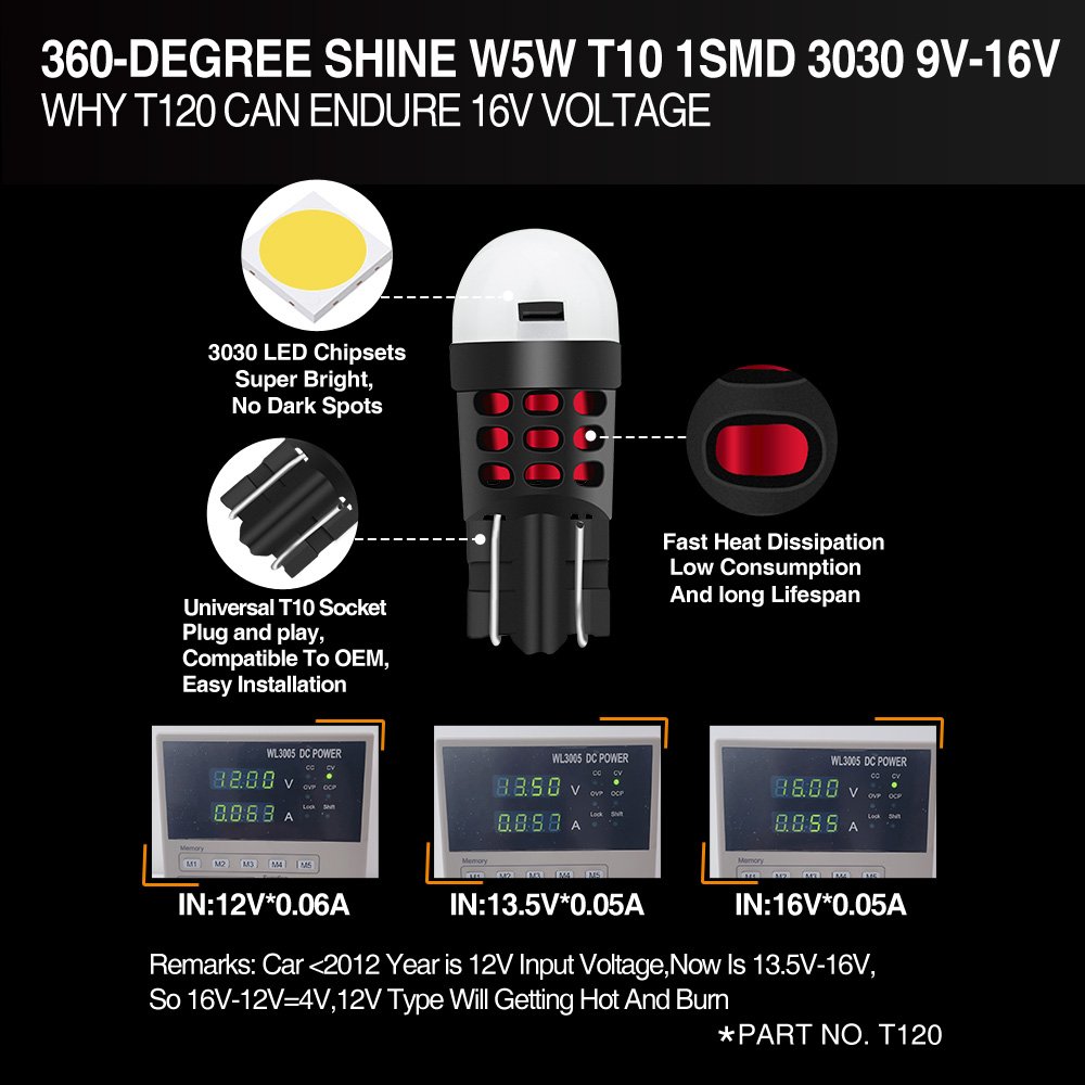 Hot Sale T10 Led Car White Red Ice Bule Amber Green W5W Auto Led Accessories 360 Degree Shine W5w T10 3030 9V-16V Led Bulbs
