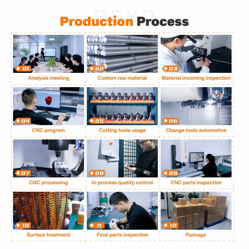 Custom Machining Metal Parts Cnc Prototyping Parts Machining Aluminum Steel Metal Parts Manufacturing Rapid Prototypes Service