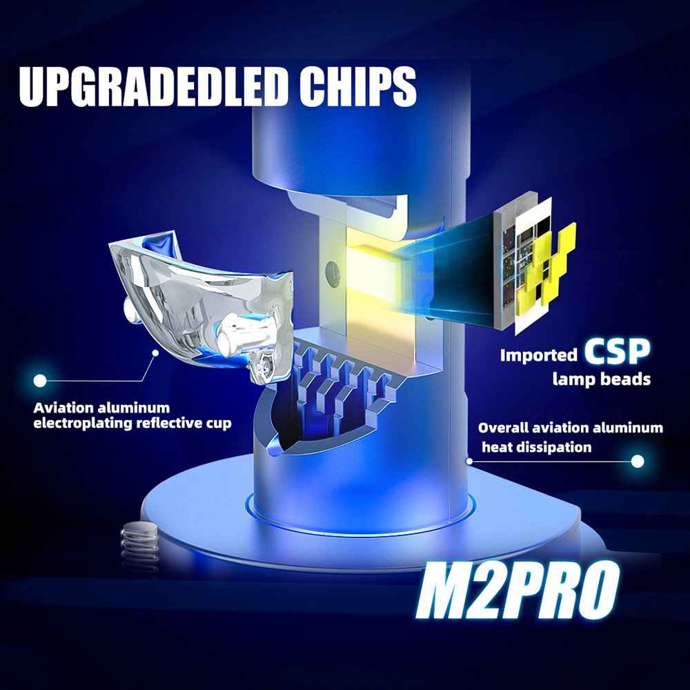 Motoled P15D Mini Motorcycle Scooter Led Front Headlight Bulb CSP Laser Dual Projector Laser Cooling Fan for Universal Vehicle