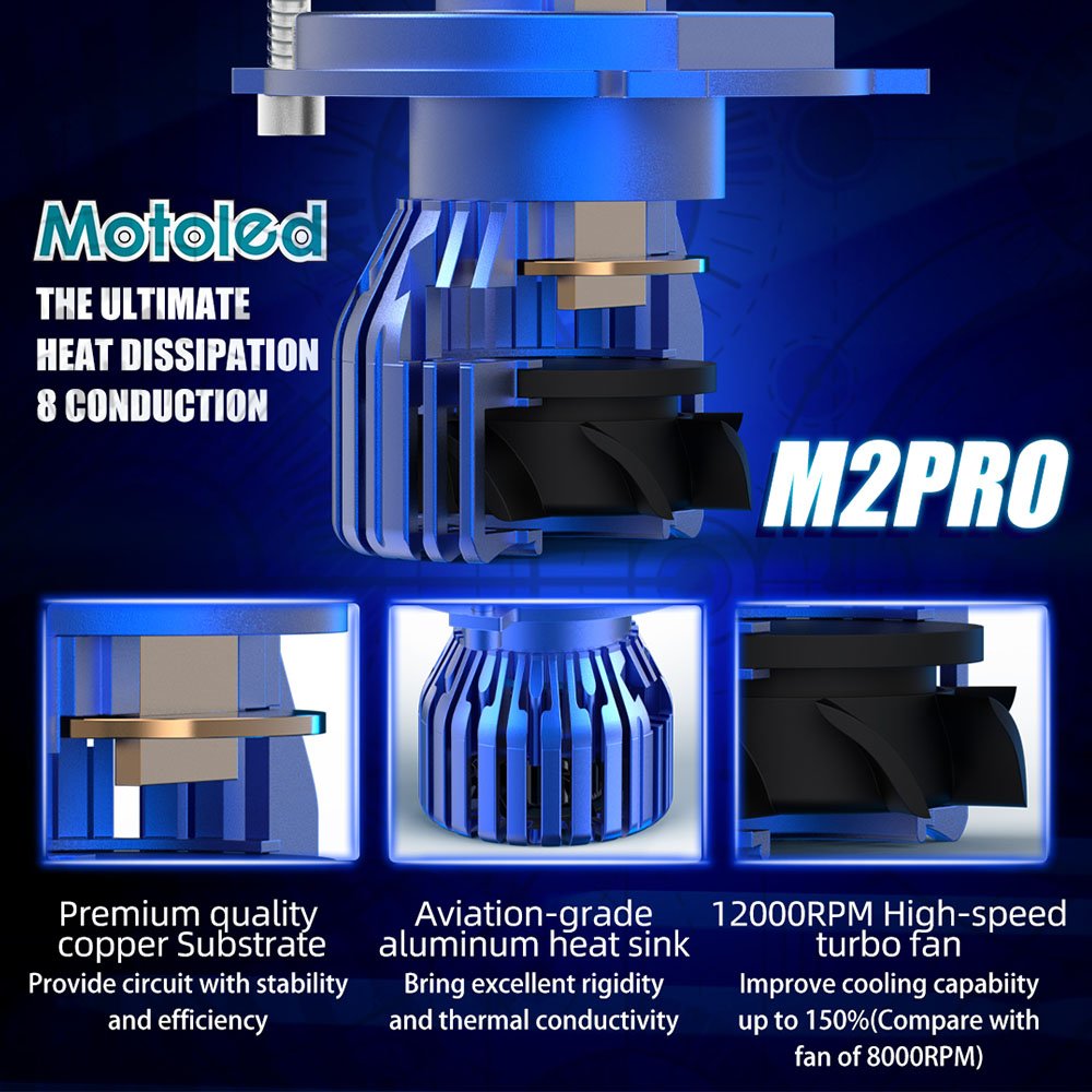 Motoled P15D Mini Motorcycle Scooter Led Front Headlight Bulb CSP Laser Dual Projector Laser Cooling Fan for Universal Vehicle