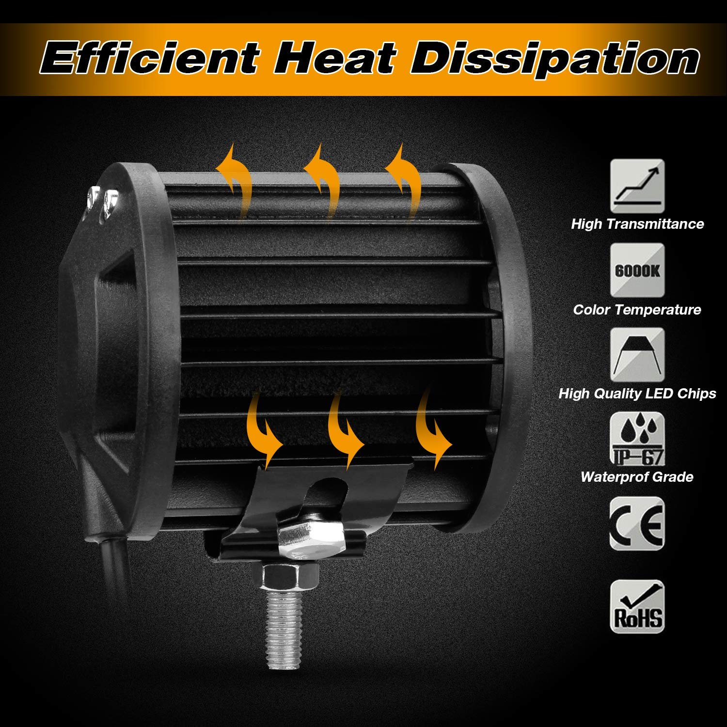 4 inch 60W LED Work Light Bar Spot Flood Combo Beam Driving Lamp Offroad Boat Car Tractor Truck SUV ATV 12V 24V 4x4 Accessories