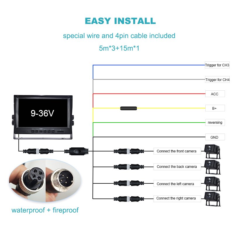 1080p Vehicle Backup Cameras Vehicle Camera Parking System Car Monitor DVR for Truck