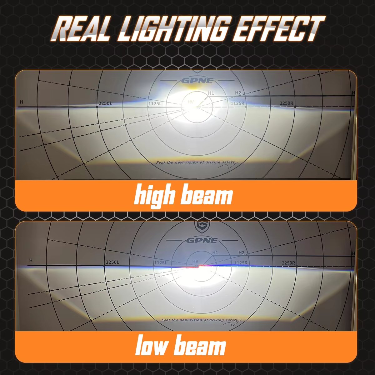 GPNE GP70 80W LED Laser Effect Car Headlight Waterproof 3.0Inch Lens Universal Bi Led Projector