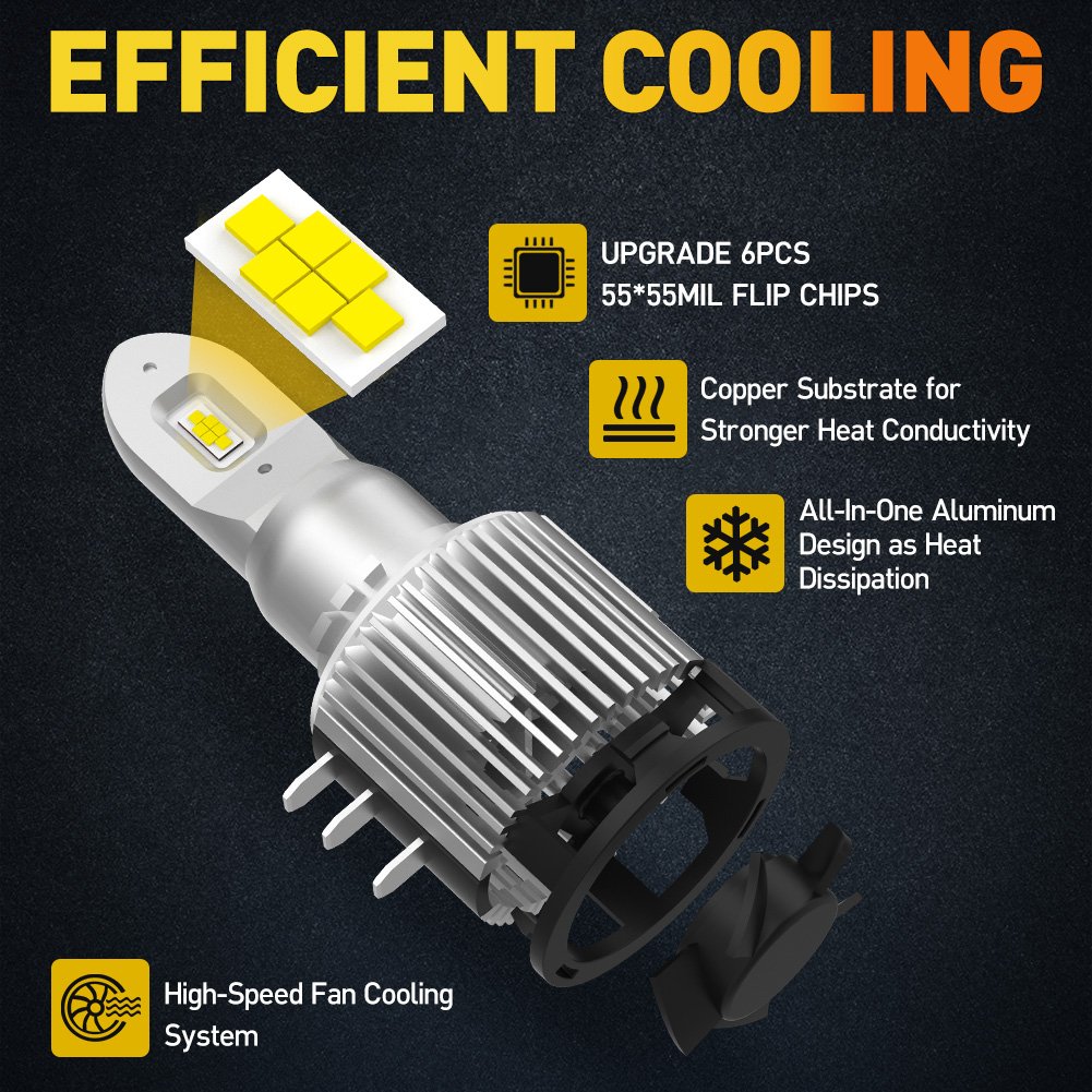 1 Set SUKIOTO GENUINE H15 LED Bulbs Canbus No Error 72W Car LED Lamp for Audi Mercedes Benz VW Golf DRL Daytime Running Lights