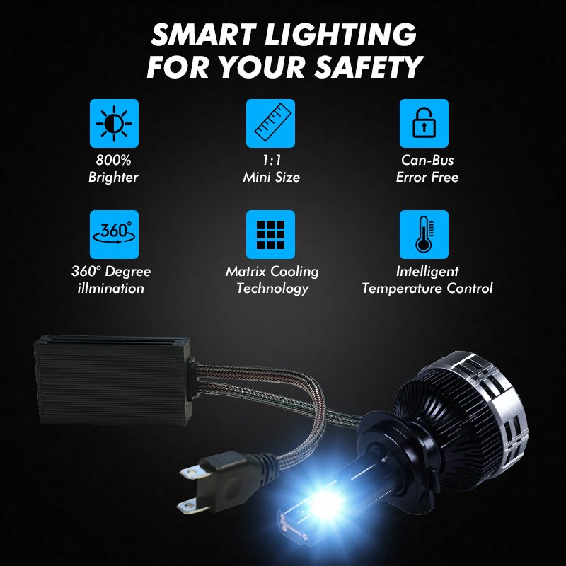 2024 Carolyn New High Power J150 Series H11 LED HeadLight 500W 50000LM Brighter Cool Whitewith High Cooling System Canbus Ready