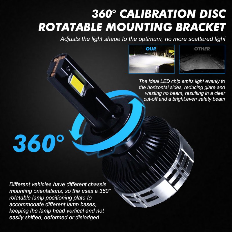 2024 Carolyn New High Power J150 Series H11 LED HeadLight 500W 50000LM Brighter Cool Whitewith High Cooling System Canbus Ready