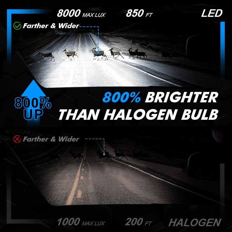 2024 Carolyn New High Power J150 Series H11 LED HeadLight 500W 50000LM Brighter Cool Whitewith High Cooling System Canbus Ready