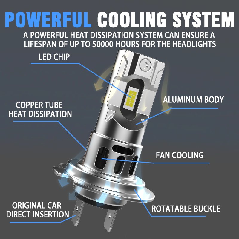 Factory Direct Sales H7 Direct Plug 6000k Bulb 50w H1 H4 9005 9006 Car Headlight H11 Plug and Play Bulb Accessories
