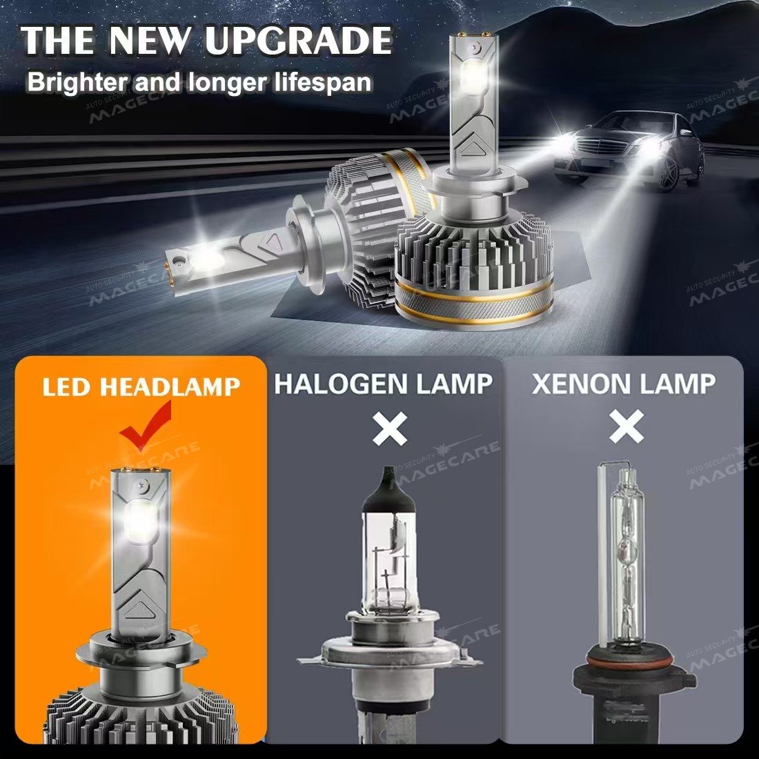 N6 30000lm 4675 Chip Car Led Headlight Light Bulb Headlamp for Car Ip67 H4 H11 9005 Hb3 881 with CANBUS Auto Lighting System