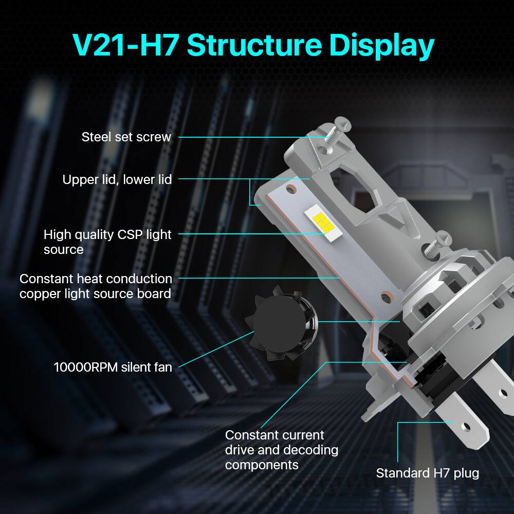 Good Quality High Beam H1 LED Head Light Bulb for Cars CSP3570 Chip Super Bright Safe for Driving