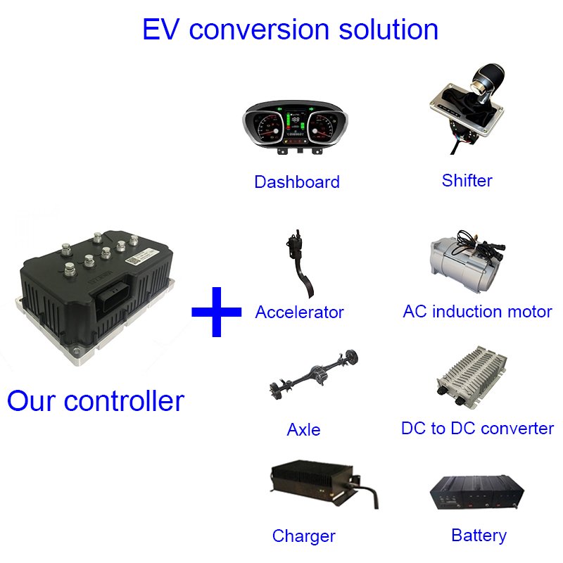 144V 550A AC Motor Controller for EV Conversion System From Fuel to Electric for MPV Old Hiace Van Truck