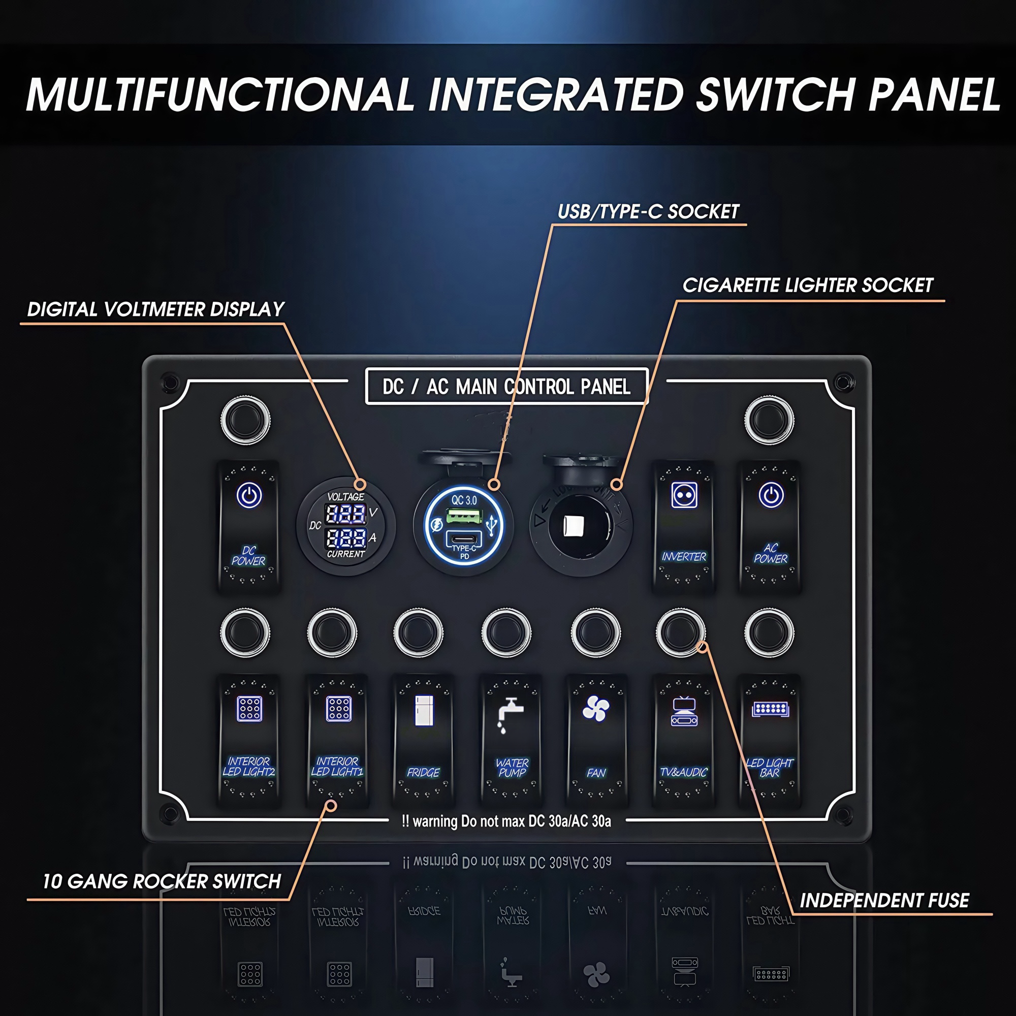 10 Gang Rocker Switch USB Panel with Voltmeter Ammeter, 12V Boat Instrument Board DC/AC Marine Electrical Panel for Truck RV Car