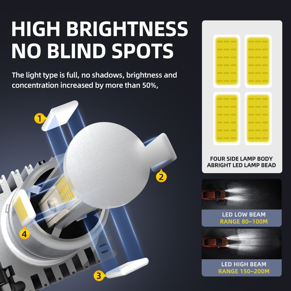 Roadsun 55W 6000K White Lighting Accessories HB3 HB4 H7 H11 9005 9006 H4 Led Headlight Bulb 4 Sides Car Led Lights Plug and Play