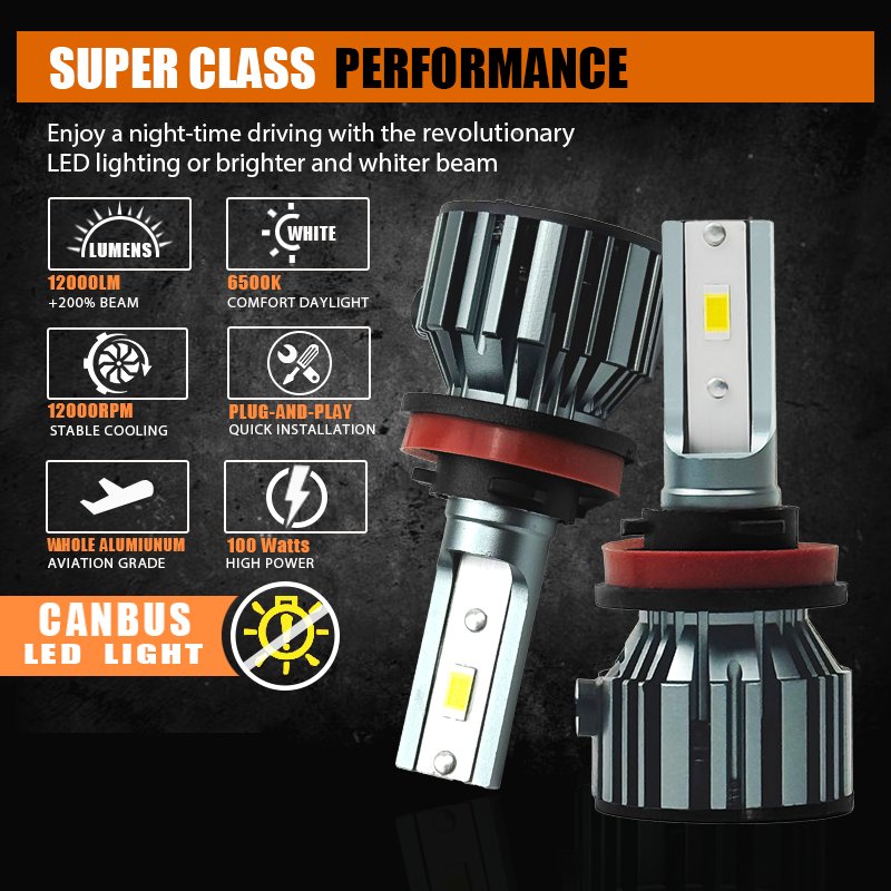 KingEagle M3-H11 CSP LED Headlight Factory Wholesale High Quality H1 H3 H7 H4 9005 HB3 9006 HB4 H8 H11 COB Led Headlight