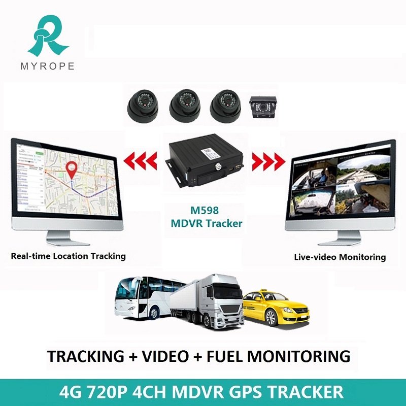 Dvr Camera Systems Kit 8CH MDVR 1080P 4G WiFi GPS Mobile Vehicle DVR Car CCTV System for Van/Taxi/Bus/Truck/Car