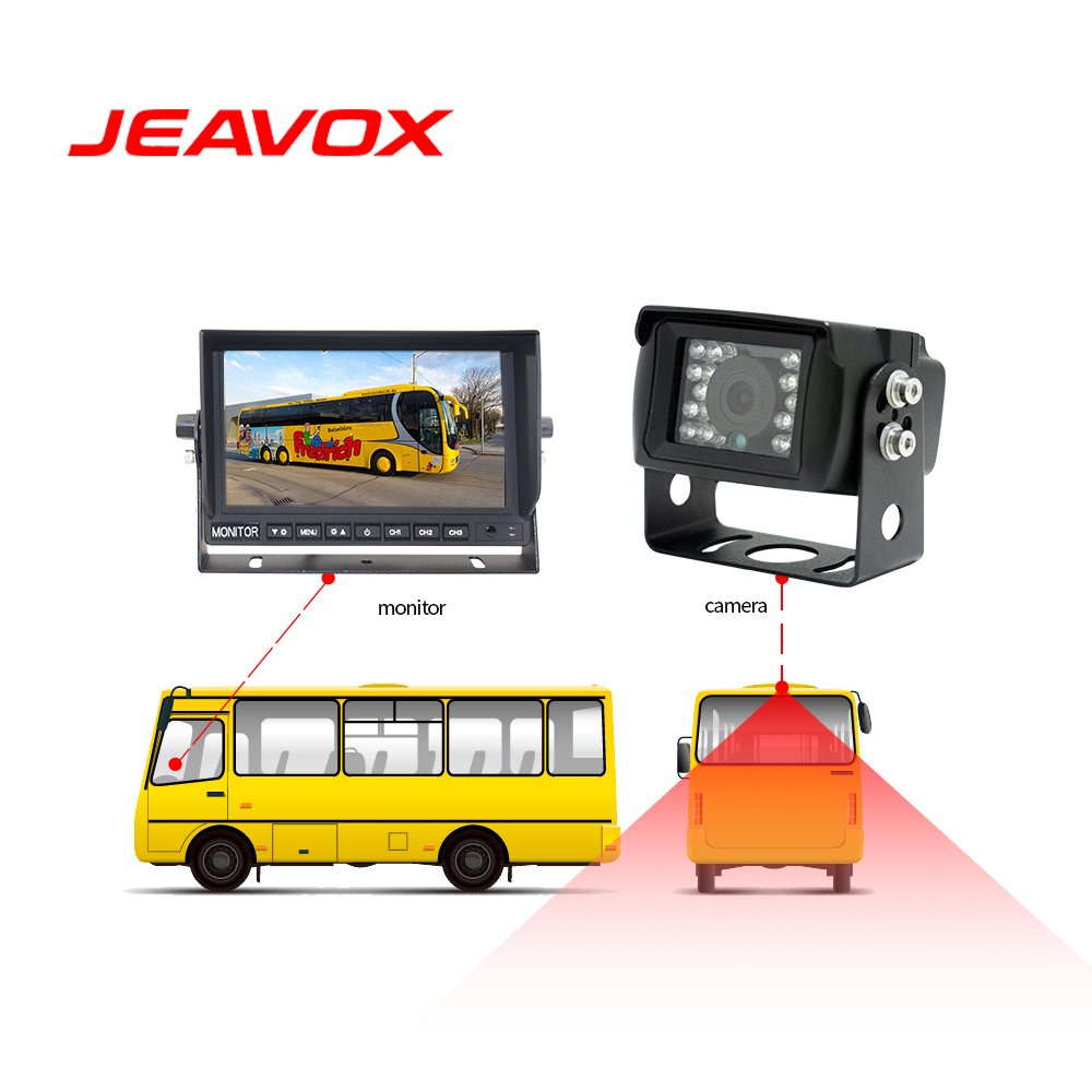 Security Car Camera Wide View Angle Rearview Reverse Waterproof Night Vision Camera for Bus Trailer Pickup Van Fifth Wheel RV